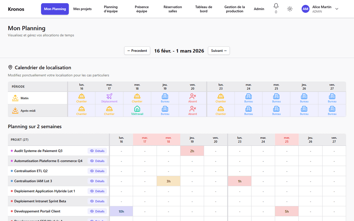 Vue planning calendrier personnel Kronos